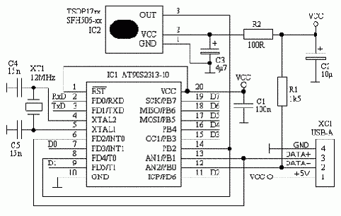 - (USB) (IgorPlug-USB (AVR))

