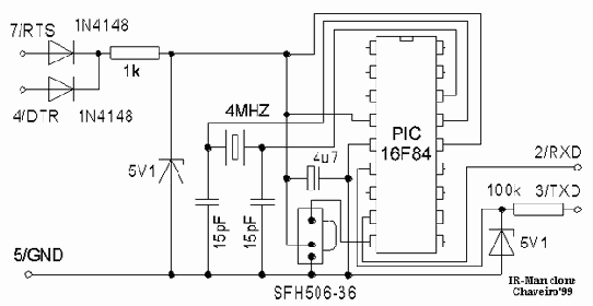    COM-  PIC12C508
