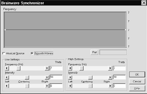 Brainwave synchronizer   !