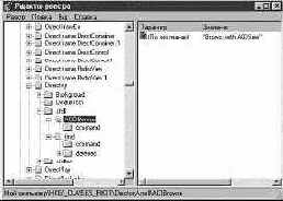 секретов WINDOWS