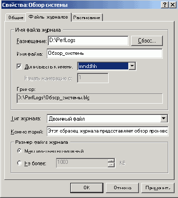   Windows (ZAW)
