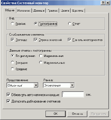   Windows (ZAW)
