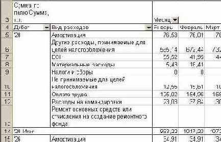 Работа с параллельным портом под Windows
