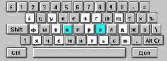 Базовый курс Windows и Интернет. Методическое пособие