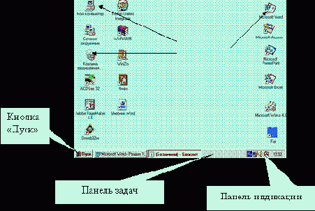   Windows  .  
