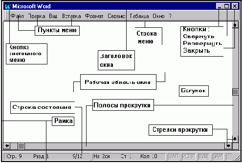 Базовый курс Windows и Интернет. Методическое пособие