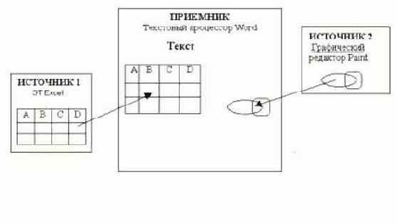 Базовый курс Windows и Интернет. Методическое пособие