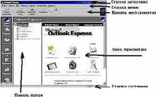Базовый курс Windows и Интернет. Методическое пособие