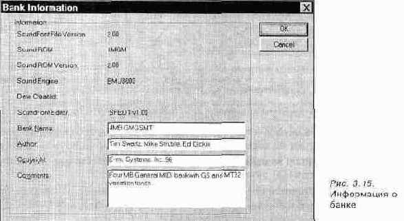 Vienna SoundFont Studio из программного обеспечения звуковых карт семейства AWE