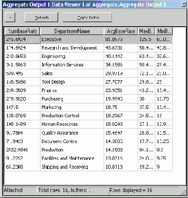 Новые возможности SQL Server 2005 Integration Services
