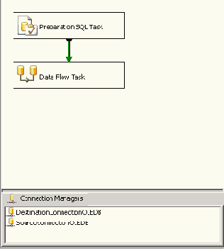Новые возможности SQL Server 2005 Integration Services