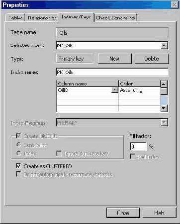   Microsoft SQL Server 2000
