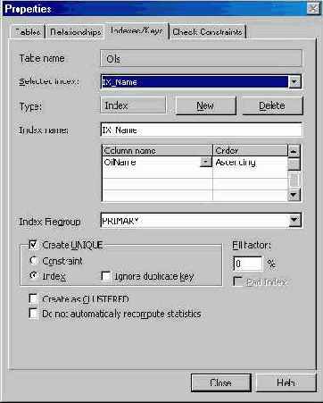   Microsoft SQL Server 2000
