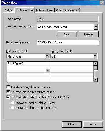 Программирование в Microsoft SQL Server 2000