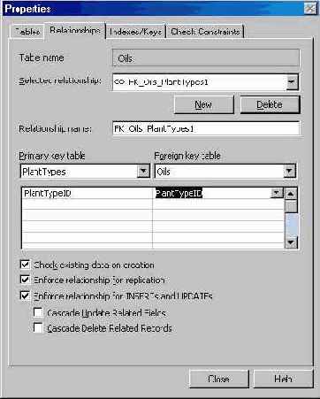 Программирование в Microsoft SQL Server 2000