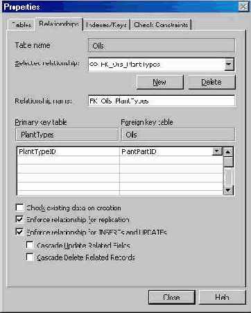 Программирование в Microsoft SQL Server 2000