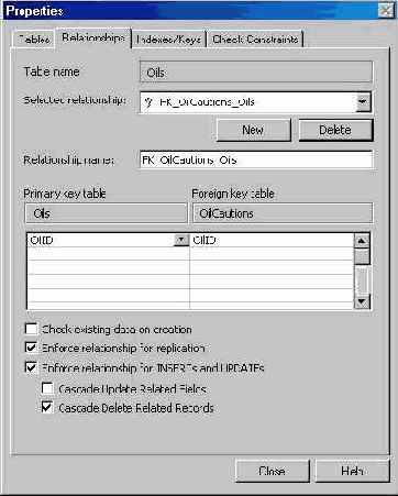 Программирование в Microsoft SQL Server 2000