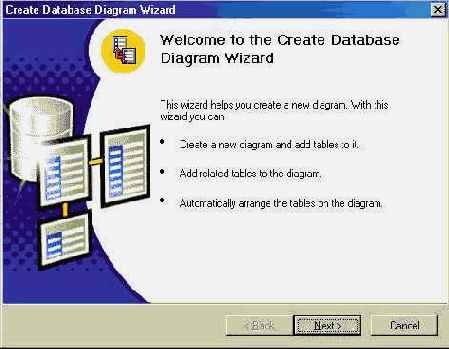 Программирование в Microsoft SQL Server 2000