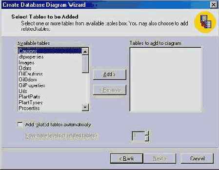 Программирование в Microsoft SQL Server 2000