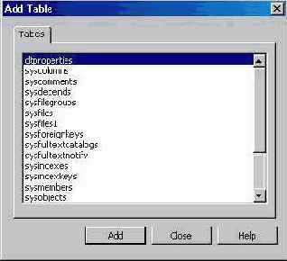Программирование в Microsoft SQL Server 2000
