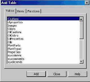 Программирование в Microsoft SQL Server 2000