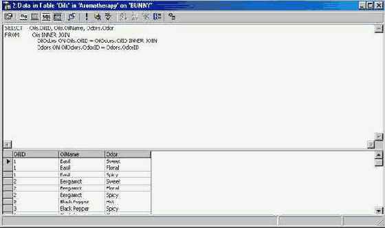 Программирование в Microsoft SQL Server 2000