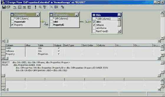   Microsoft SQL Server 2000
