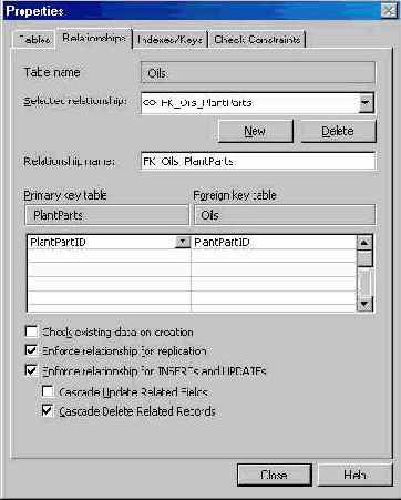   Microsoft SQL Server 2000
