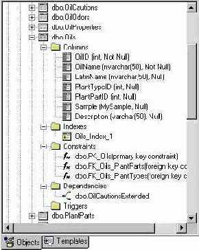   Microsoft SQL Server 2000

