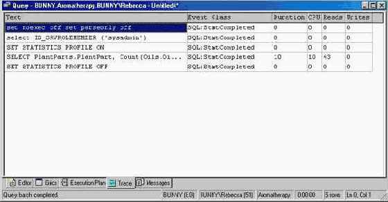   Microsoft SQL Server 2000
