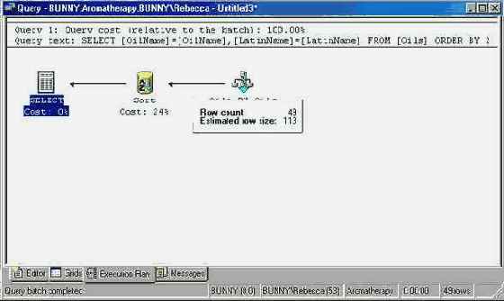   Microsoft SQL Server 2000
