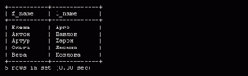    MySQL

