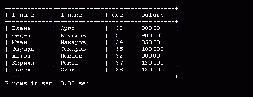    MySQL

