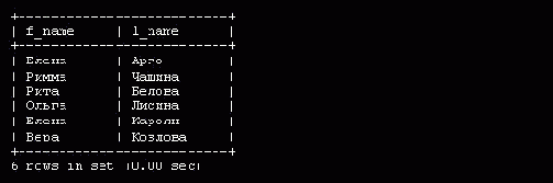   MySQL
