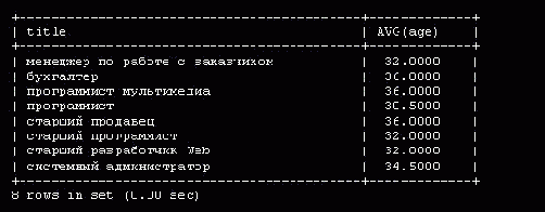    MySQL
