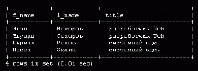    MySQL
