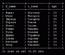    MySQL
