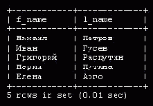   MySQL
