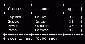    MySQL
