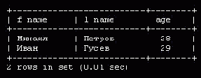    MySQL
