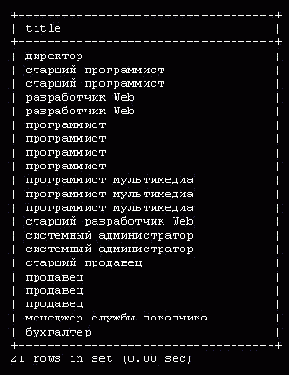    MySQL
