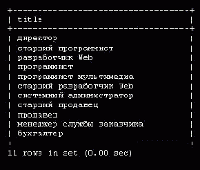    MySQL
