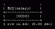    MySQL
