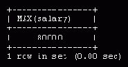    MySQL
