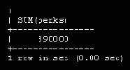    MySQL
