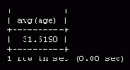   MySQL
