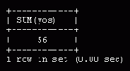    MySQL
