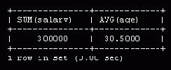    MySQL

