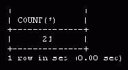    MySQL
