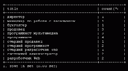    MySQL
